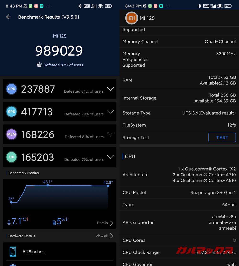 Xiaomi 12S antutu-10291331