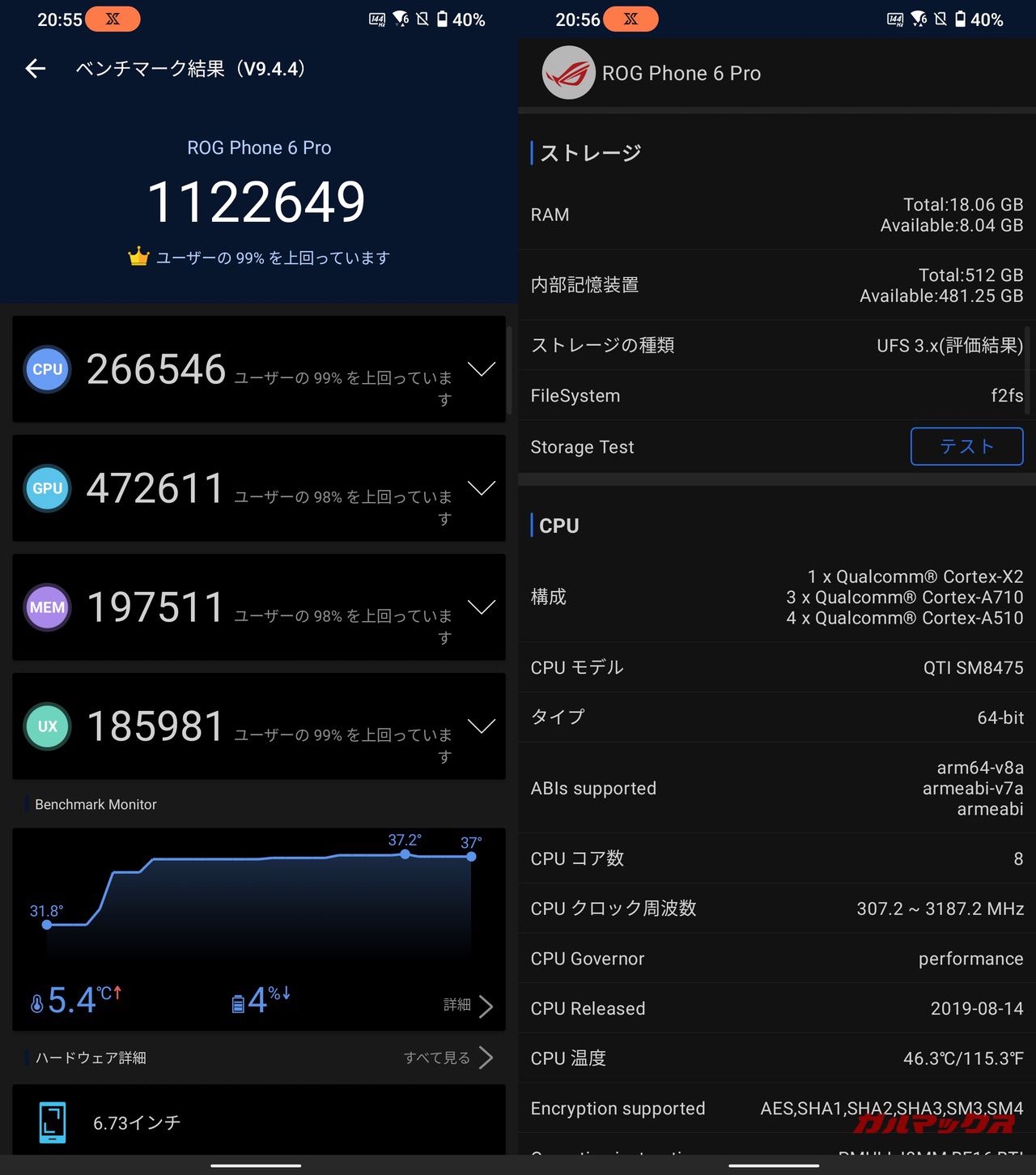 garumax-ROG Phone 6 Pro-SS1-000