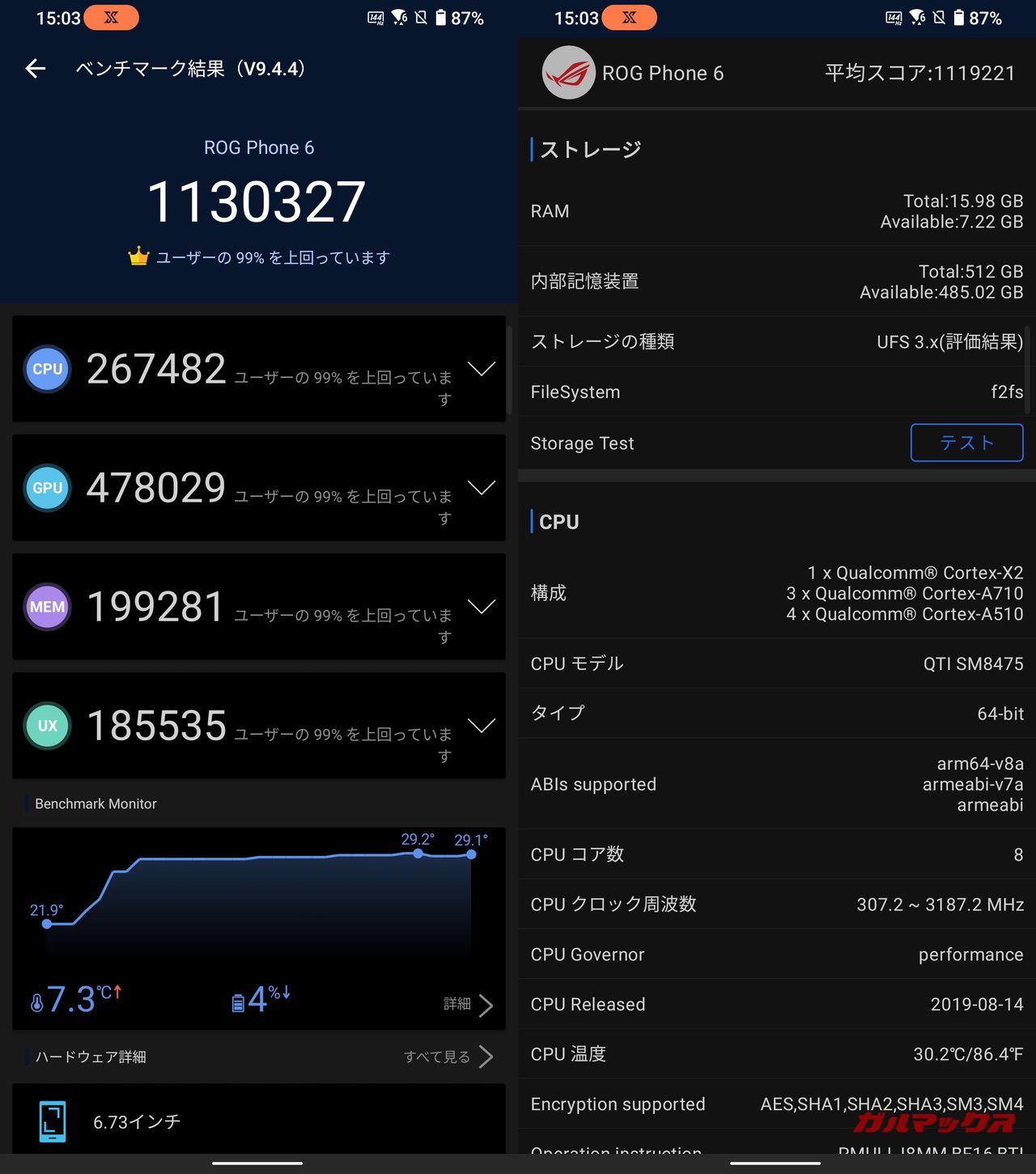 garumax-ROG Phone 6-SS1-000