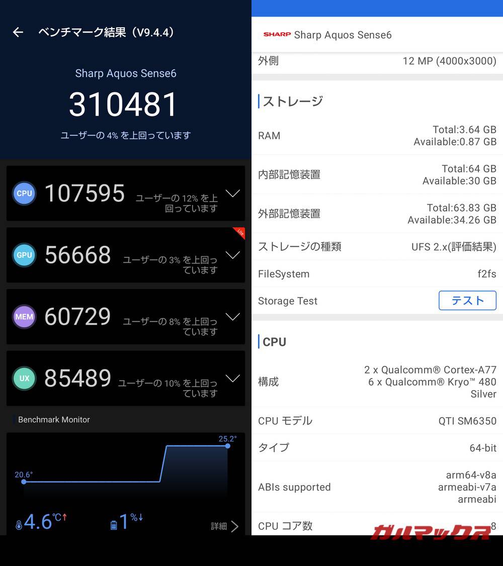 AQUOS sense6 antutu-11141504