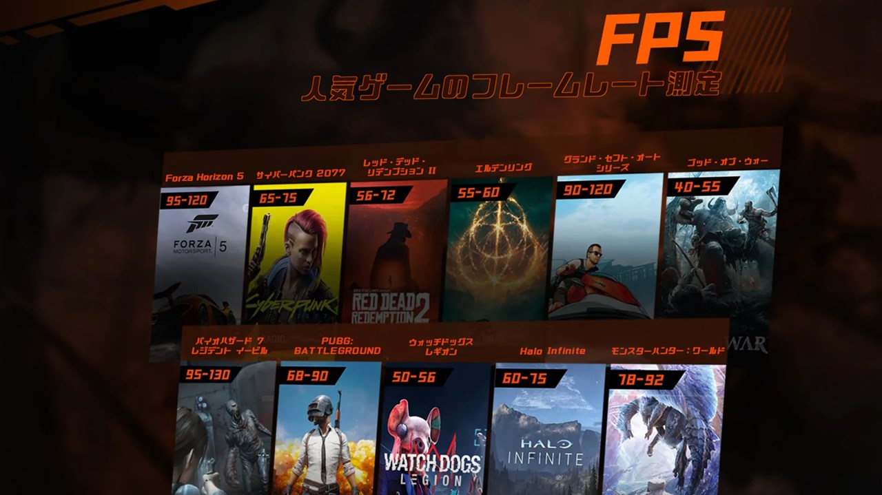 ONEXPLAYER mini Pro Ryzen版