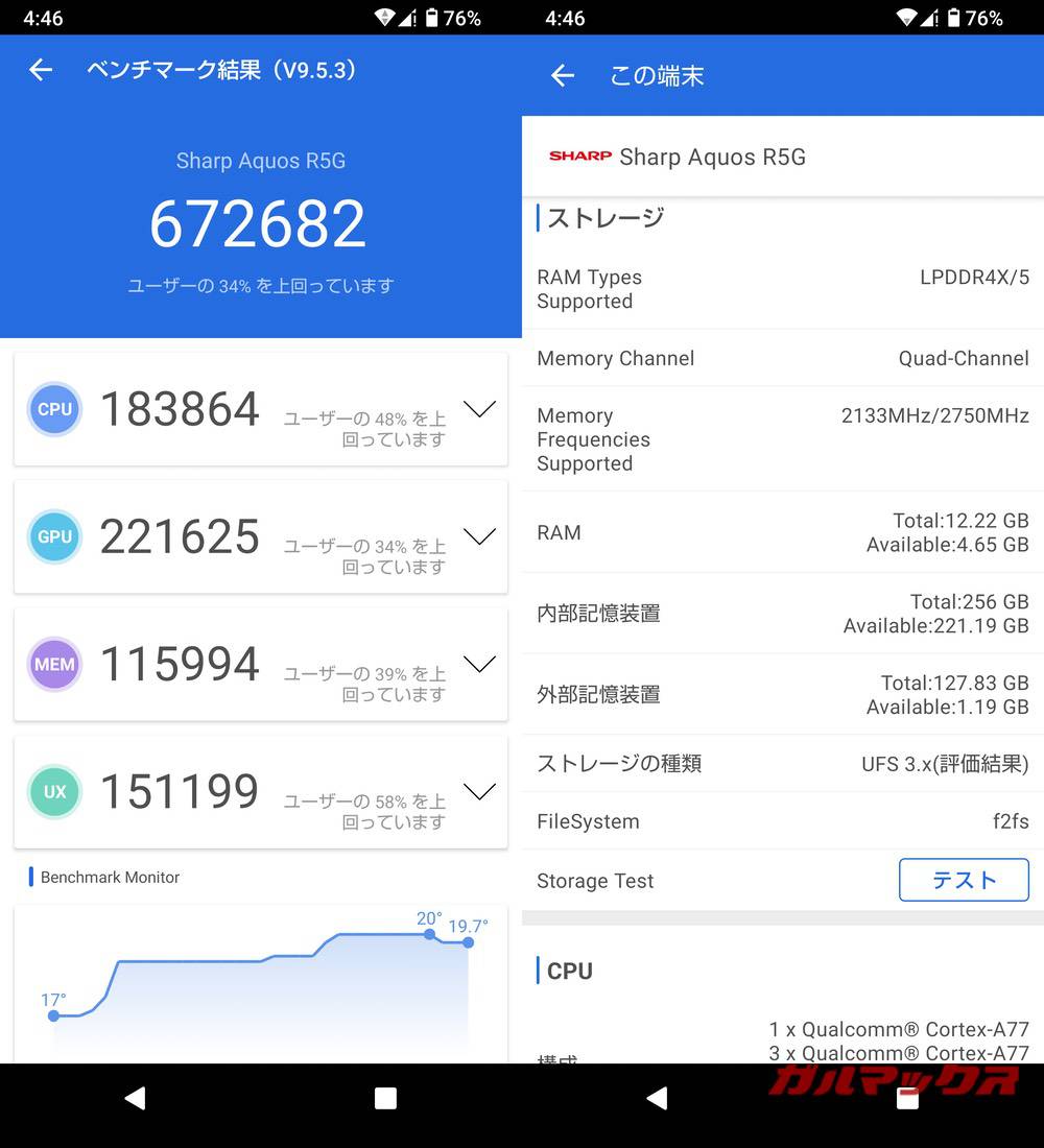 AQUOS R5G antutu-12281309