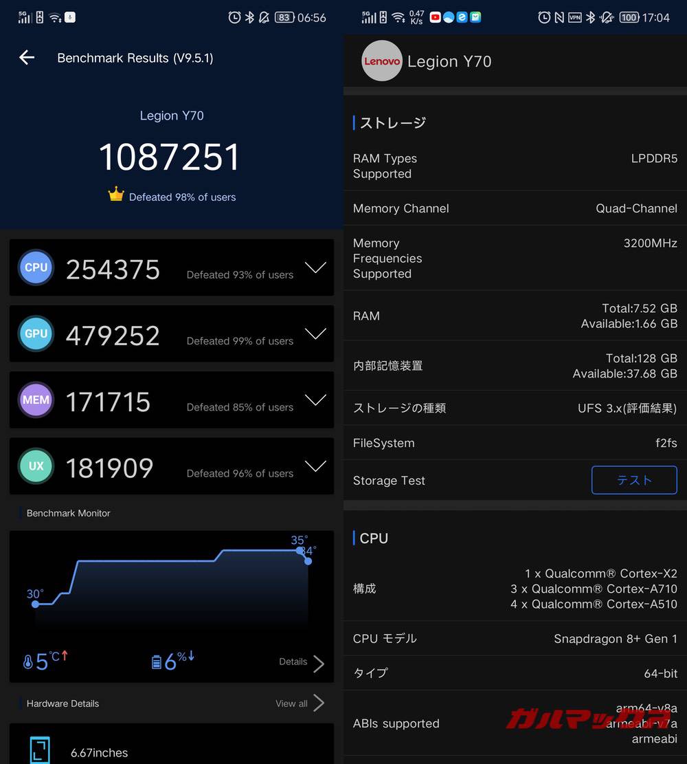 Lenovo Legion Y70 antutu-12291528