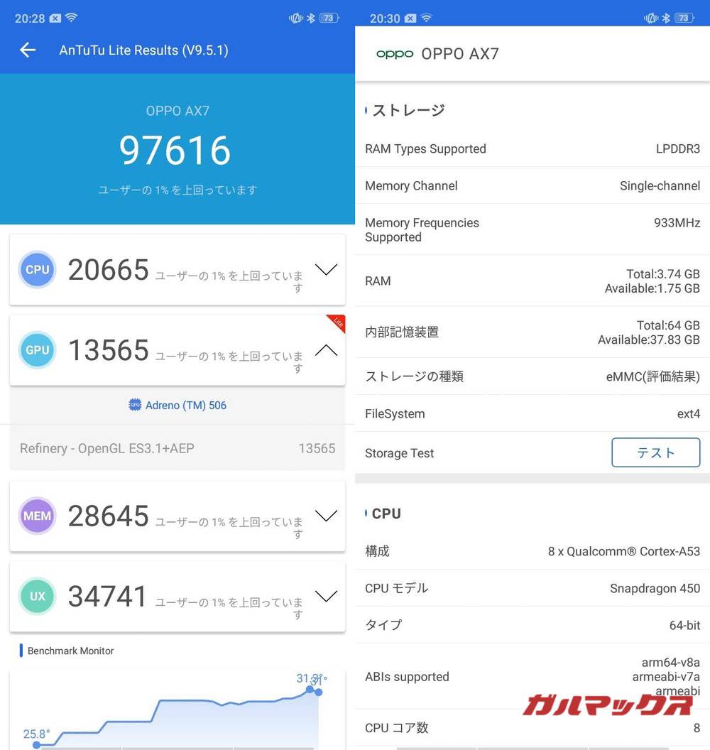 OPPO AX7 antutu-12071503