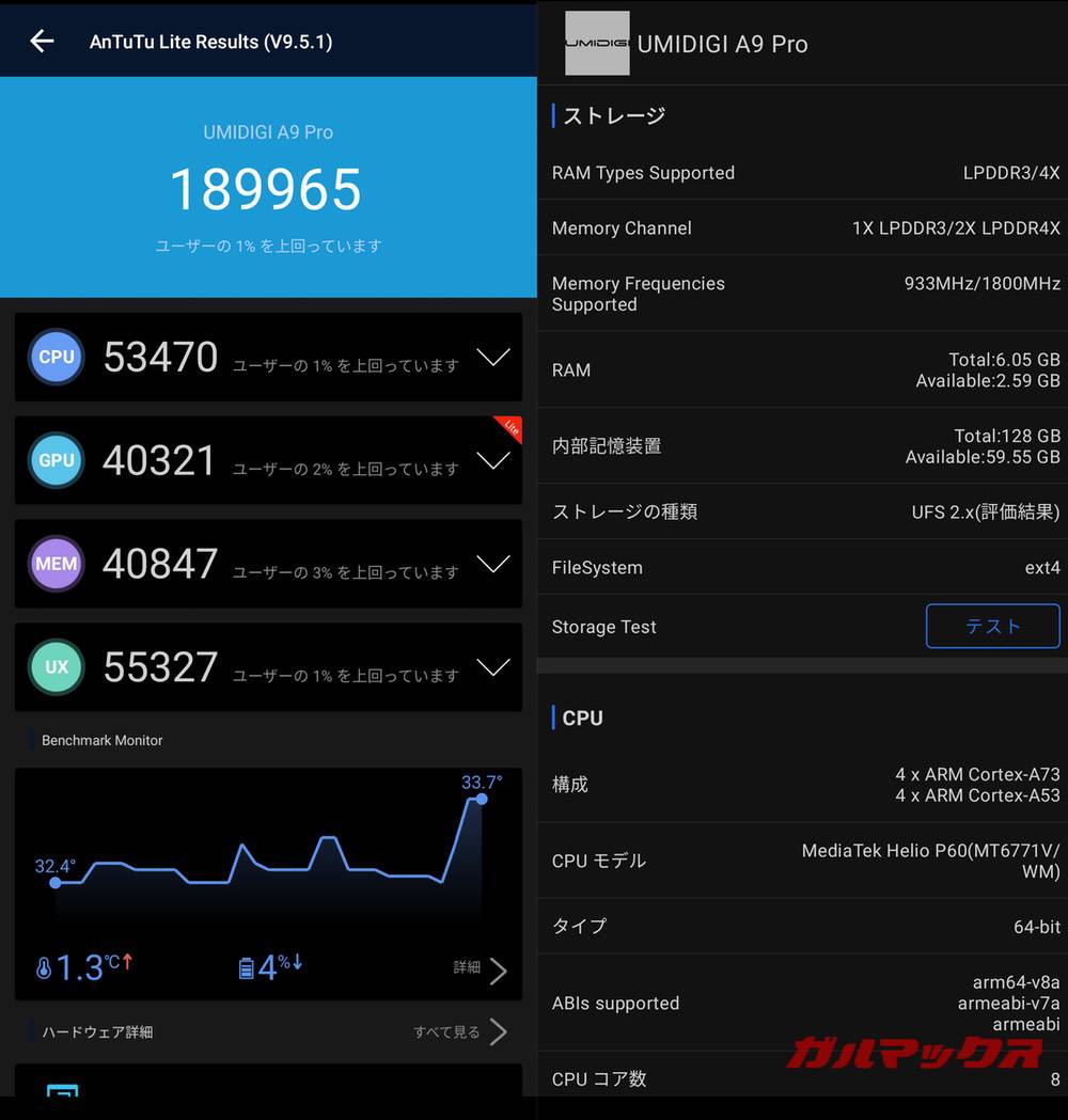 UMIDIGI A9 Pro antutu-12071453