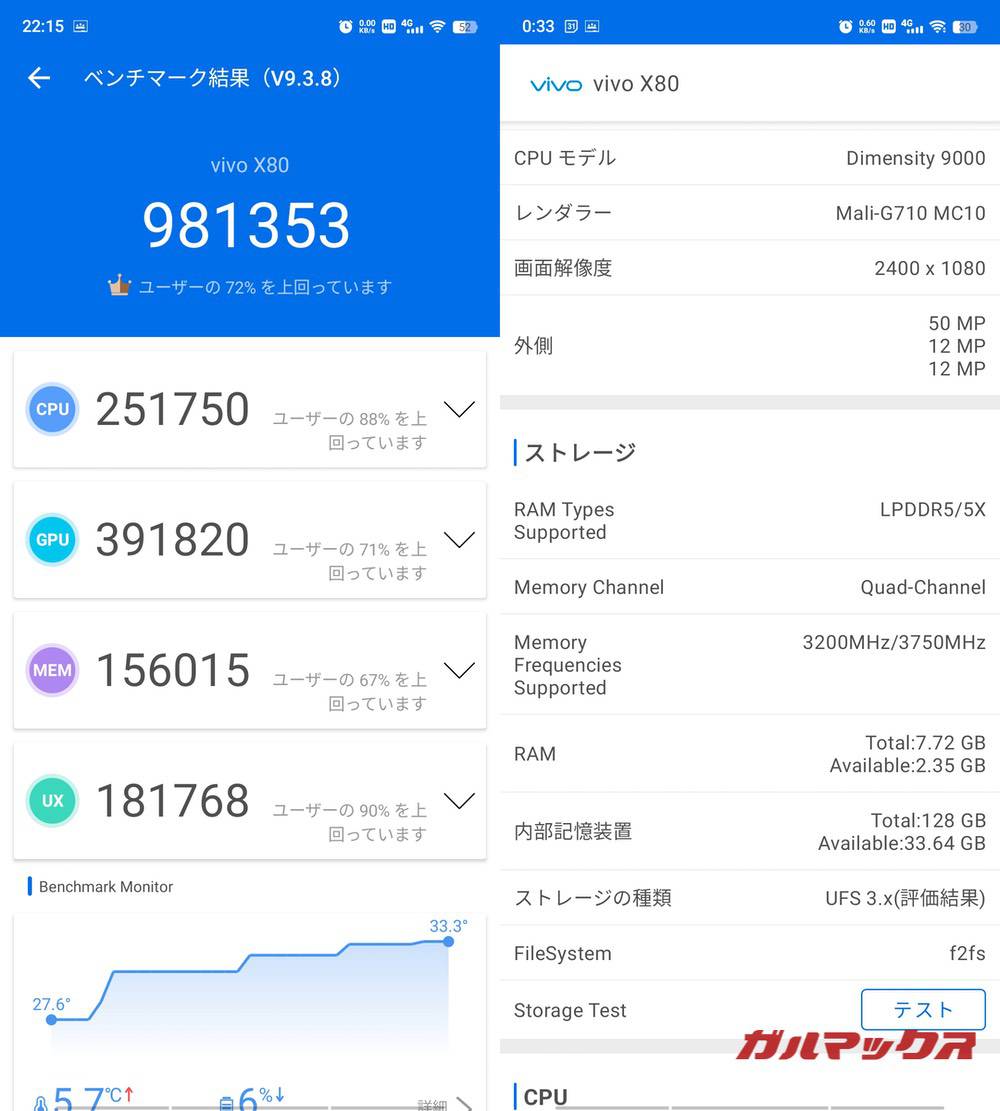 Vivo X80 antutu-12141428