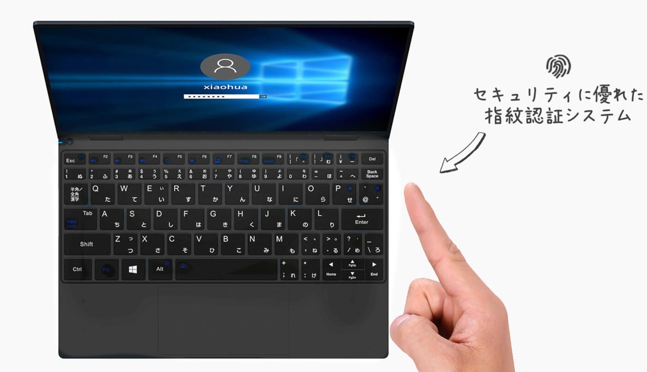 ONE-NETBOOK OneMix4S