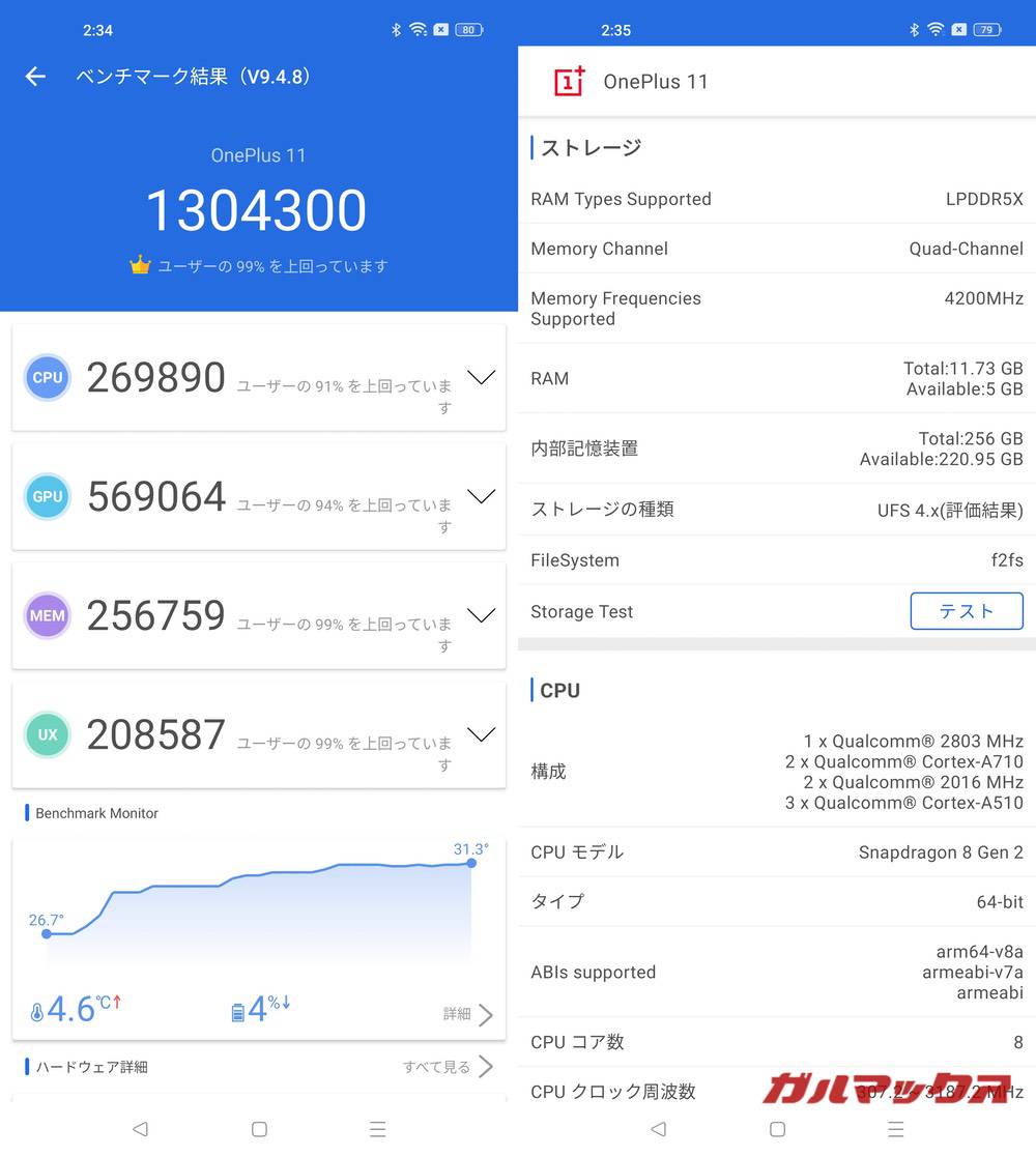 OnePlus 11 antutu-01261429