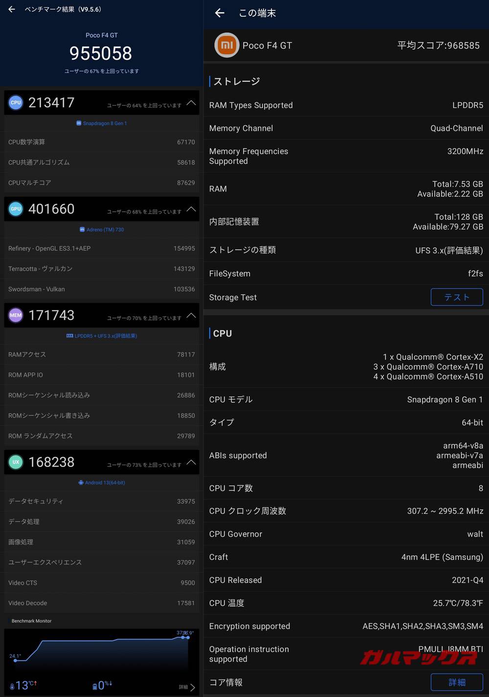 POCO F4 GT antutu-01311640