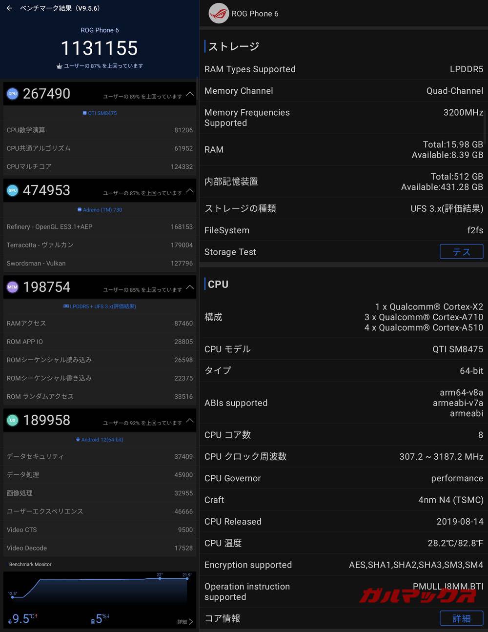 ROG Phone 6 antutu-01311637