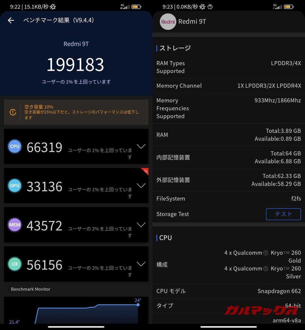 Redmi 9T antutu-01311619