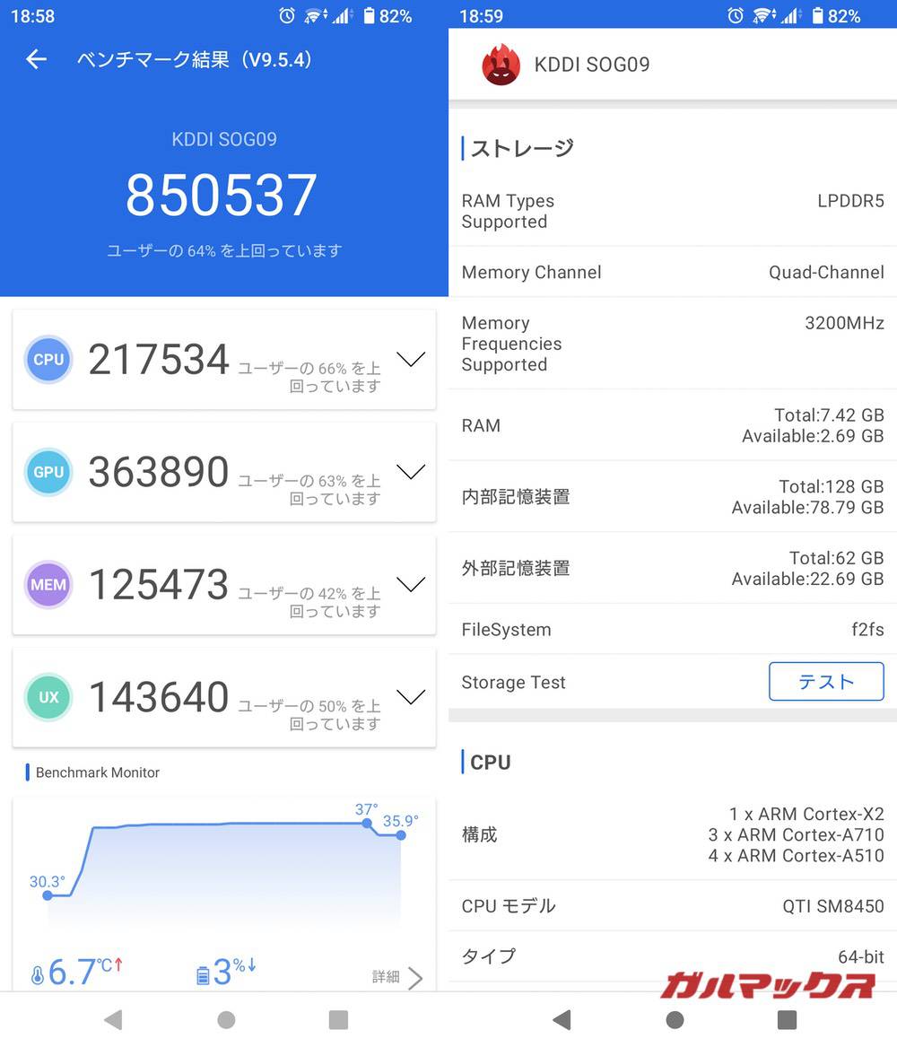 Xperia 5 IV antutu-11101402