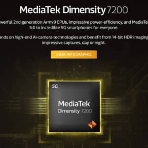 「Dimensity 7200」発表！TSMCの第2世代4nmプロセス製造！Dimensity 7000系の第一作チップ