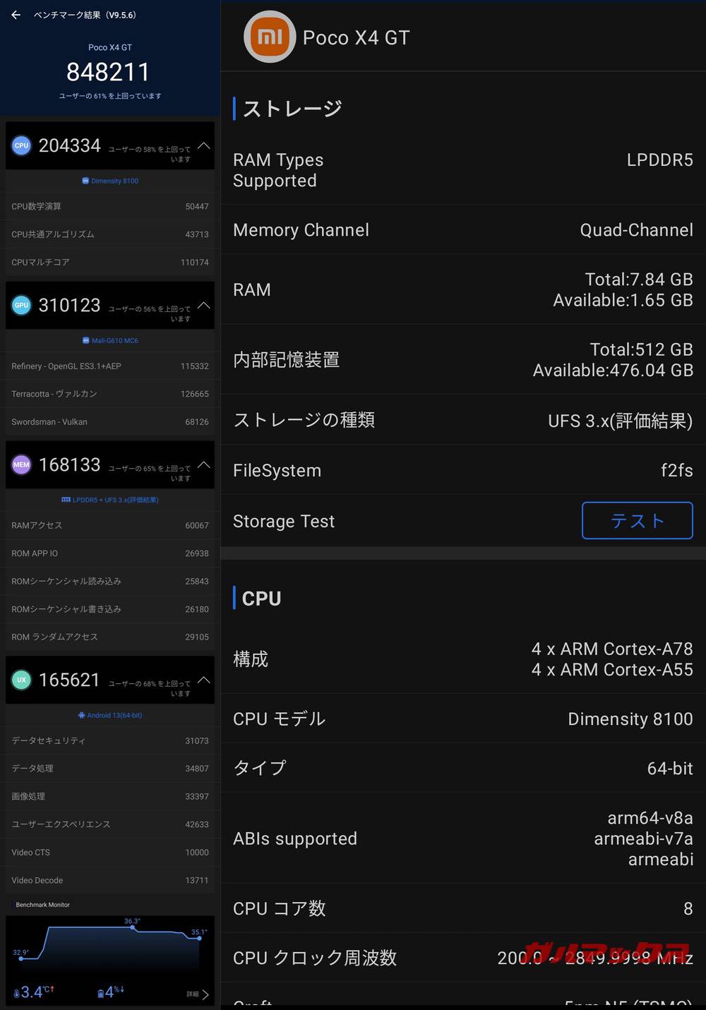 POCO X4 GT antutu-02061350