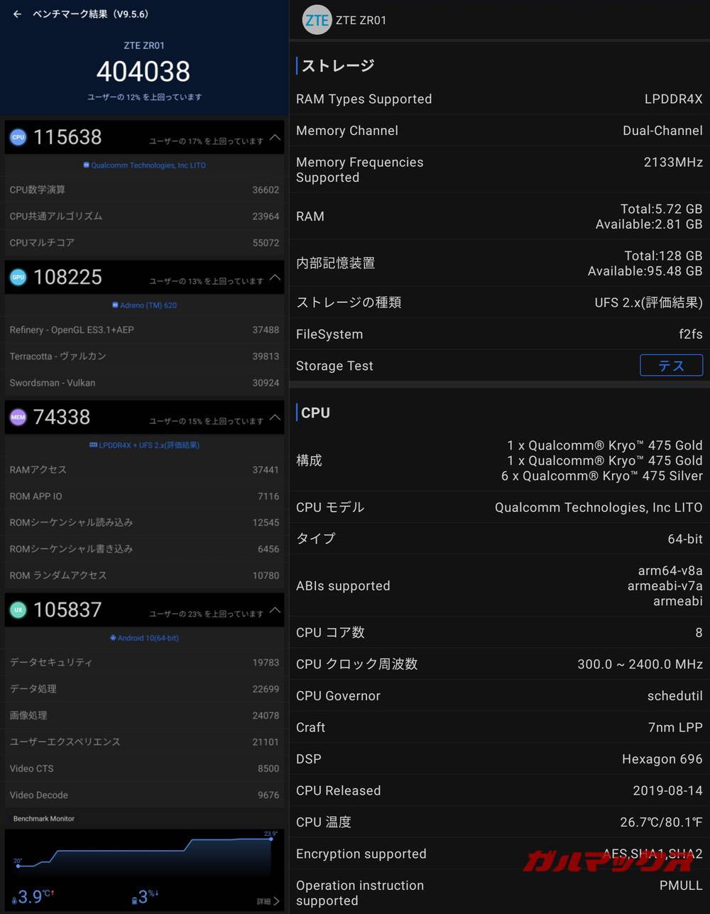Rakuten BIG antutu-02061358