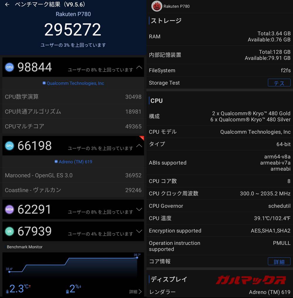Rakuten Hand 5G antutu-02031429
