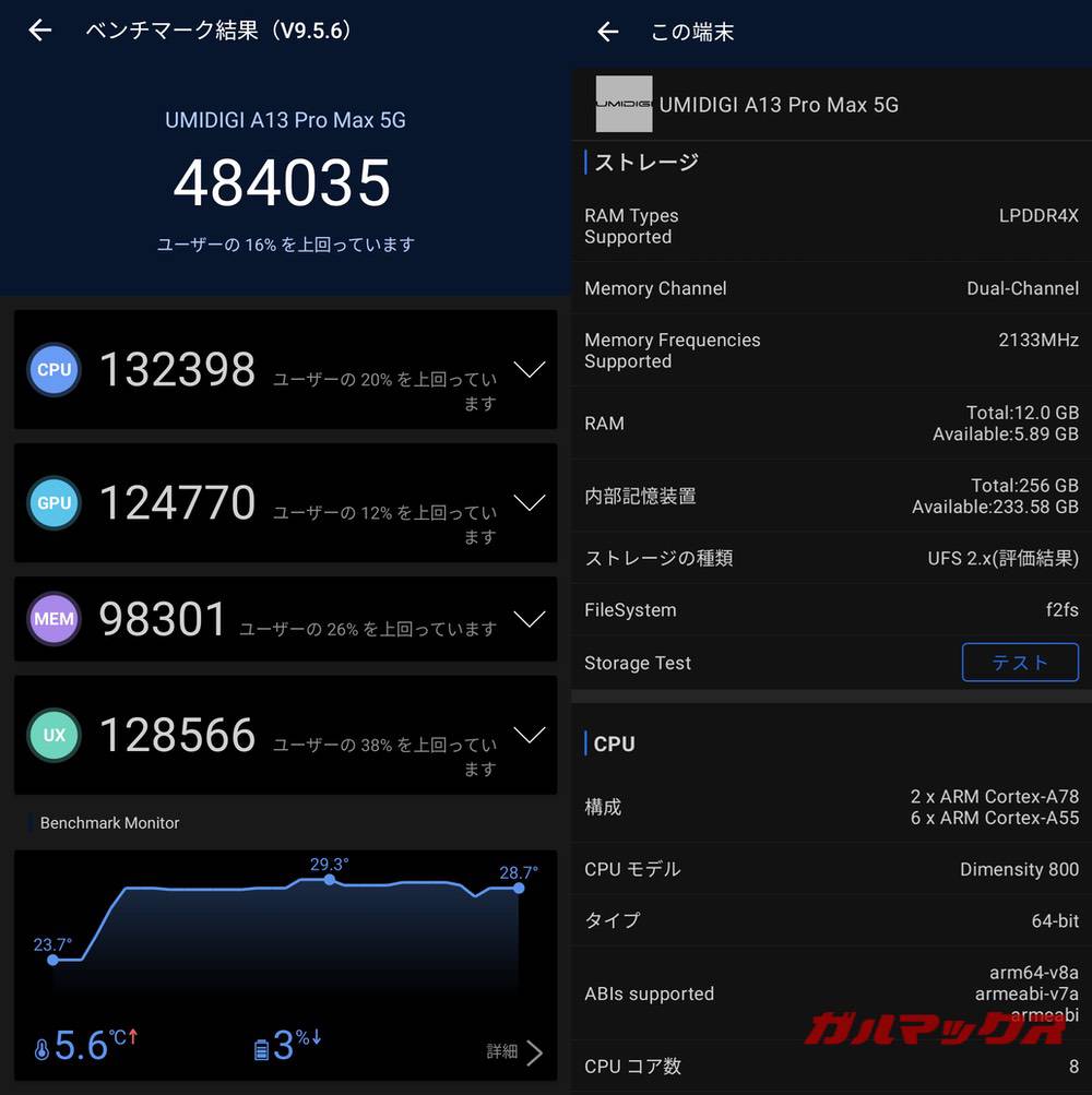 UMIDIGI A13 Pro Max 5G antutu-02011438