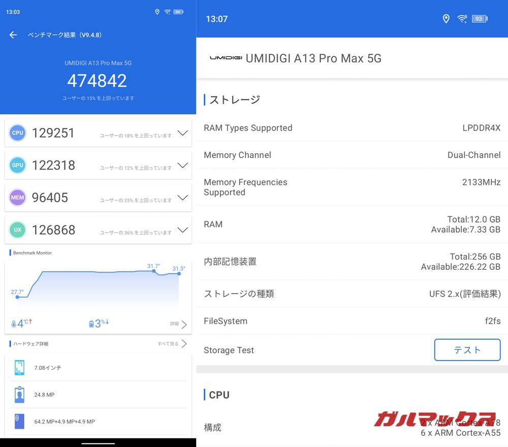 UMIDIGI A13 Pro Max 5G antutu-02011453