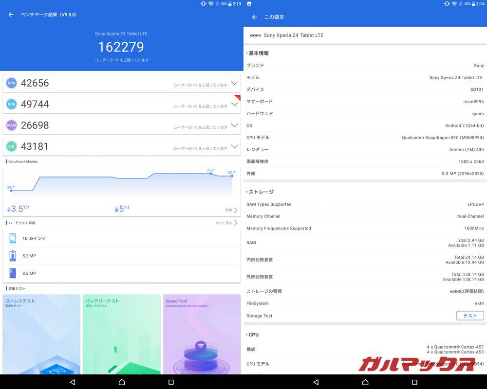 Xperia Z4 Tablet antutu-02091426
