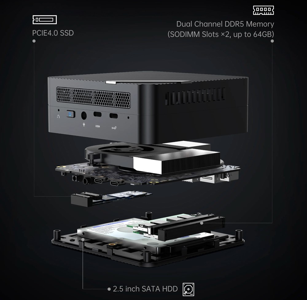 Minisforum UM773 Lite