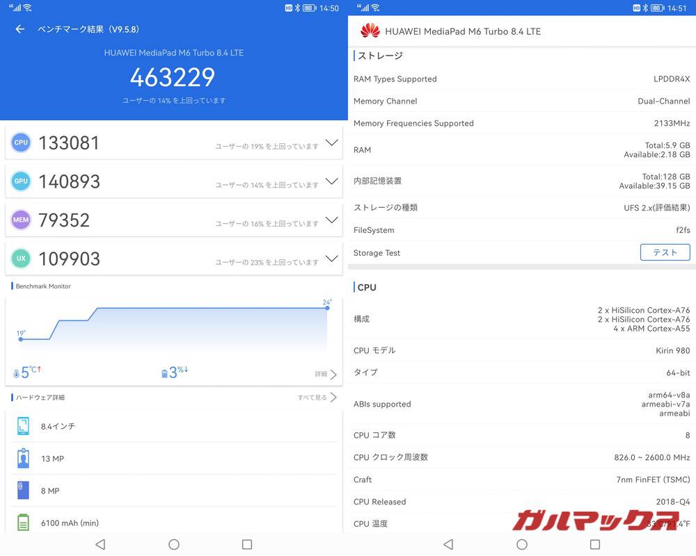 HUAWEI MediaPad M6 Turbo antutu-03171411