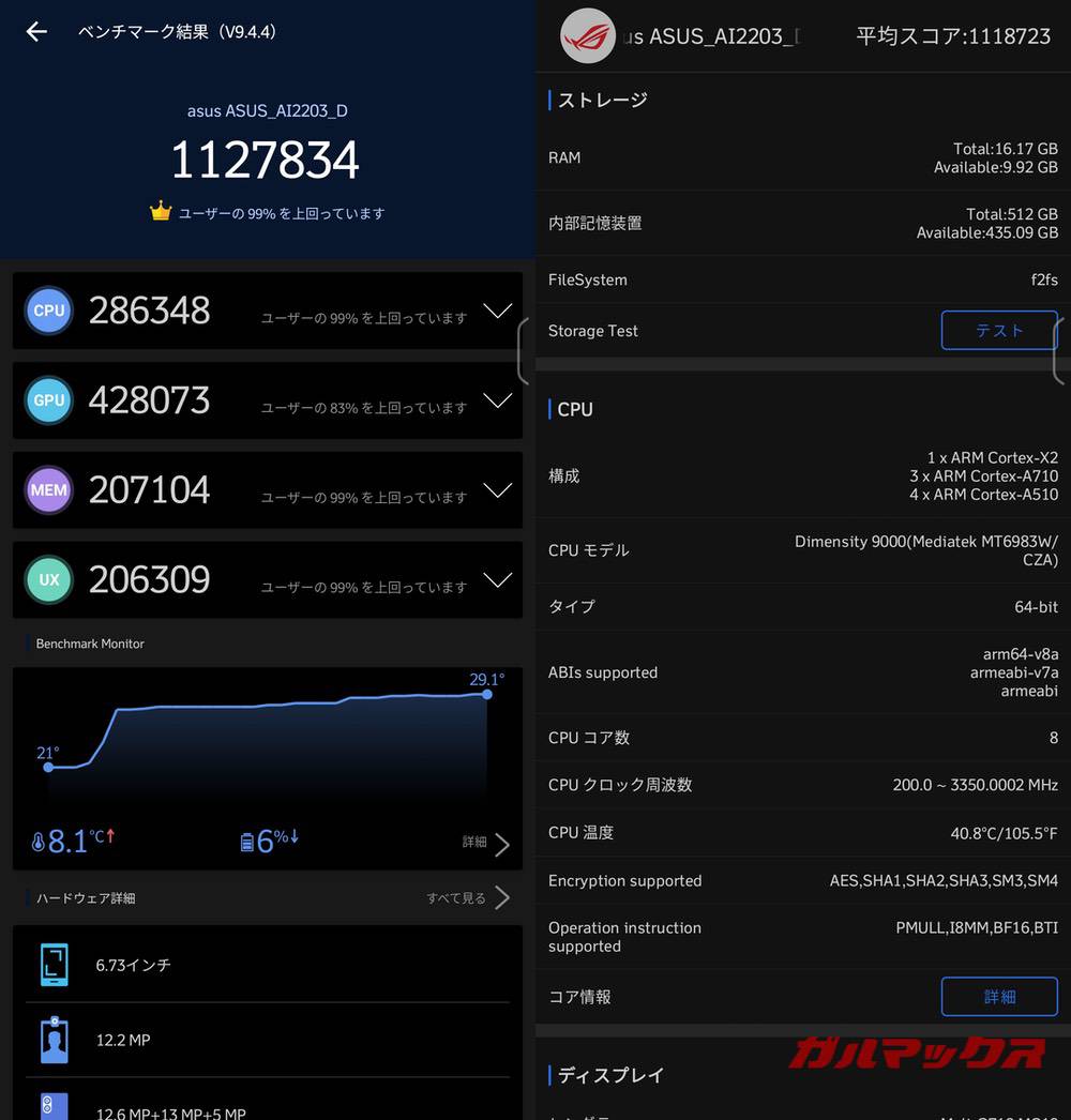 ROG Phone 6D Ultimate antutu-03141647