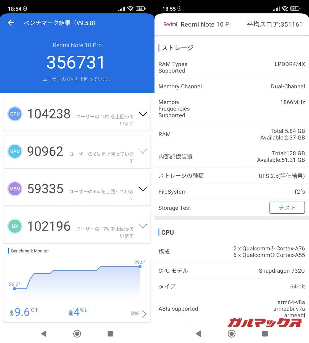 Redmi Note 10 Pro antutu-03221225