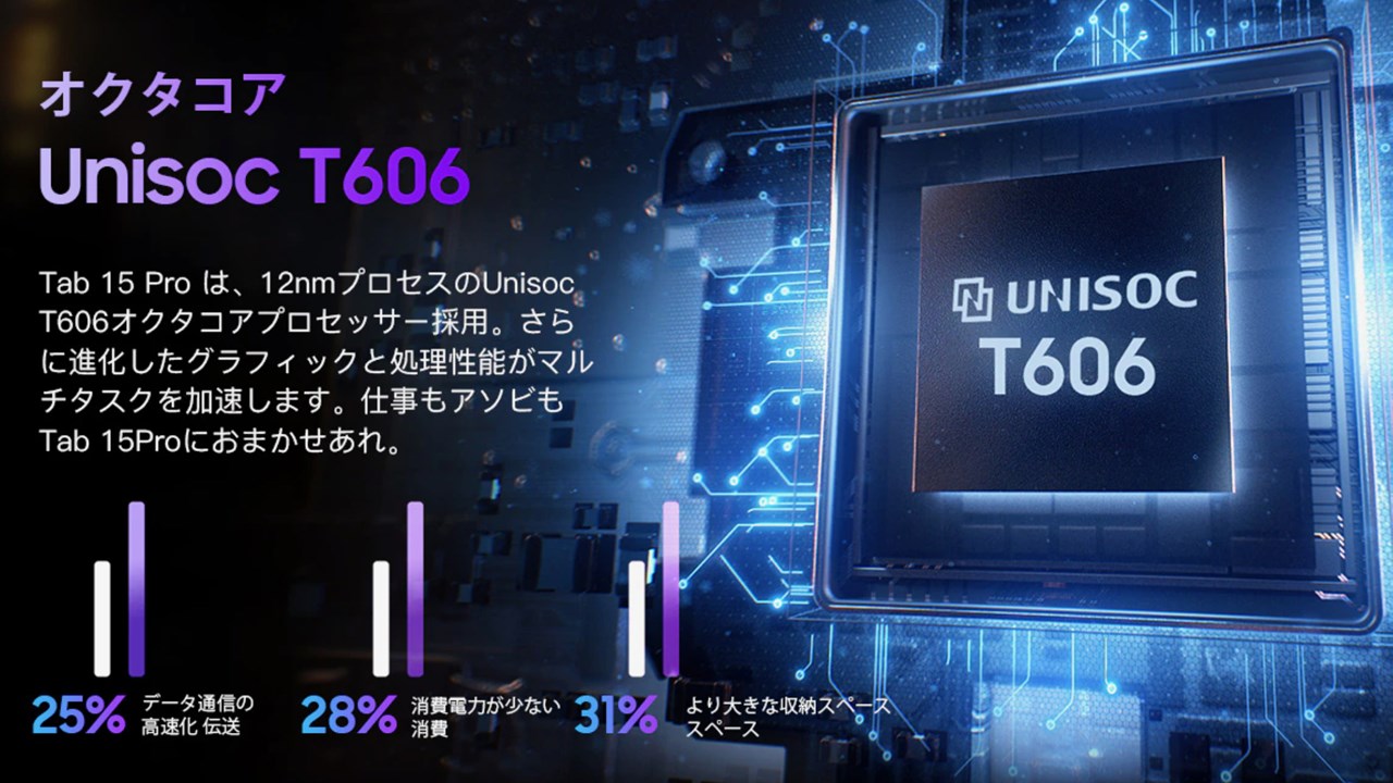 Blackview Tab 15 Pro