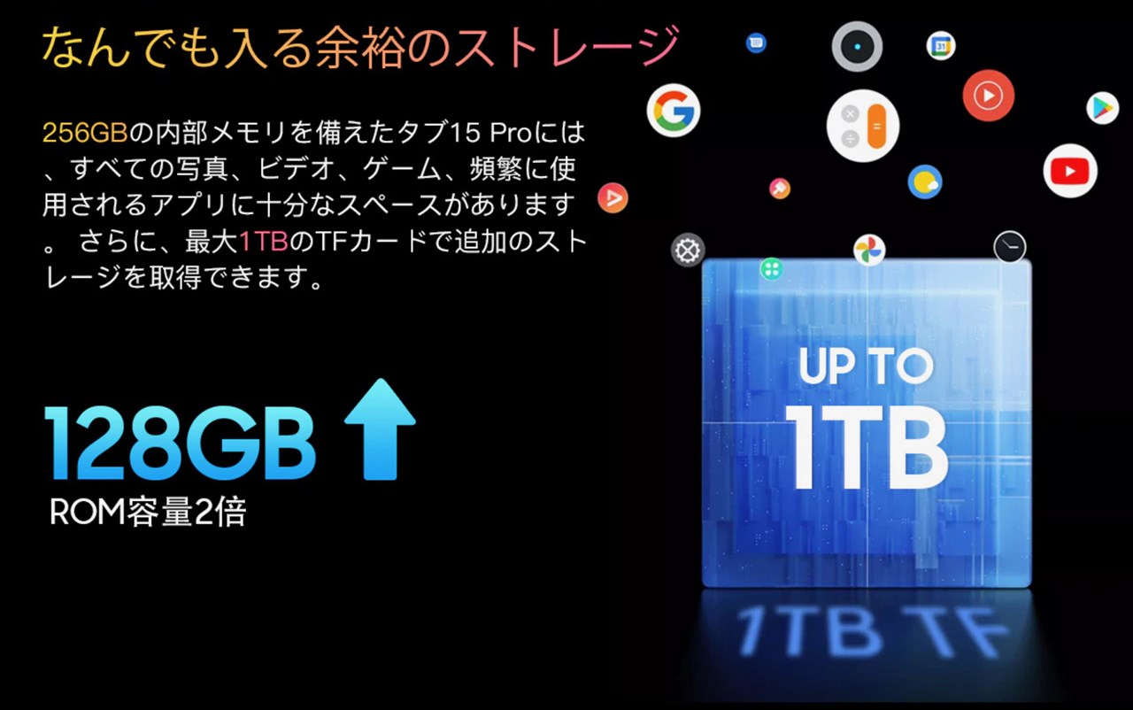 Blackview Tab 15 Pro