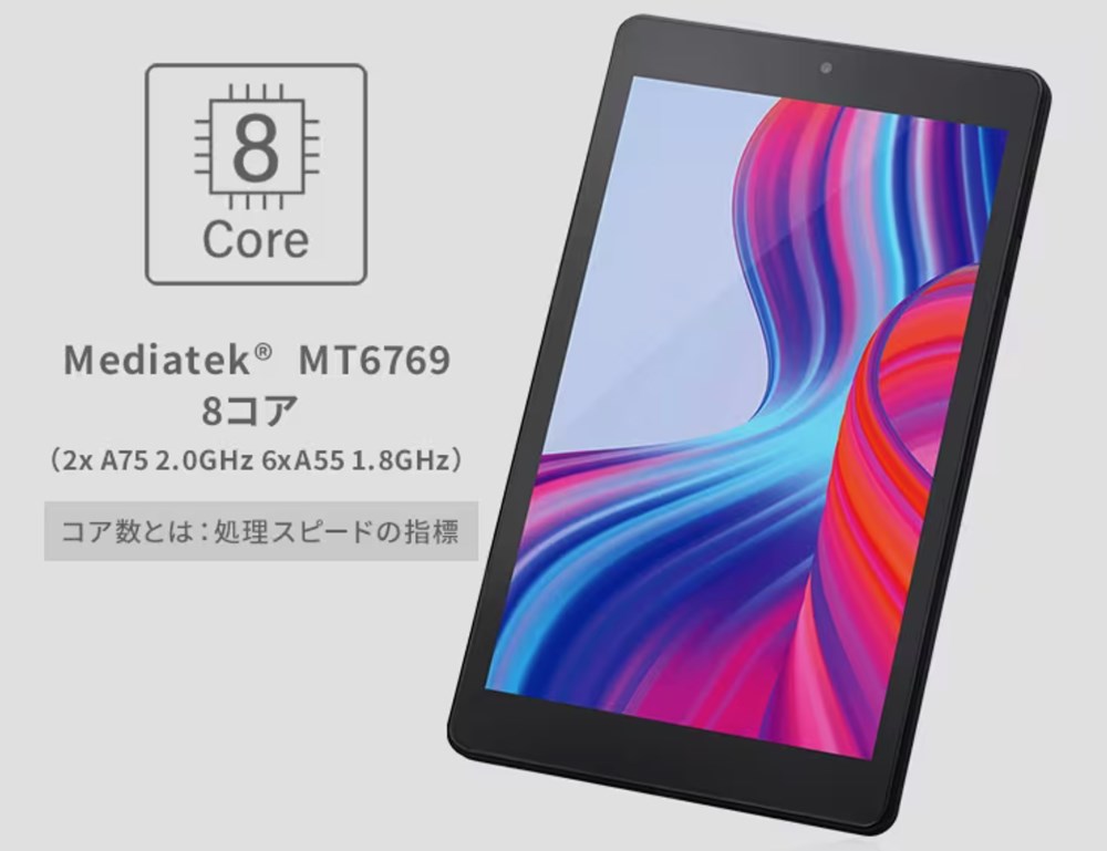 LUCA Tablet TM082M4N1-B