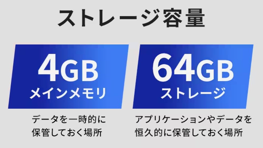 LUCA Tablet TM082M4N1-B