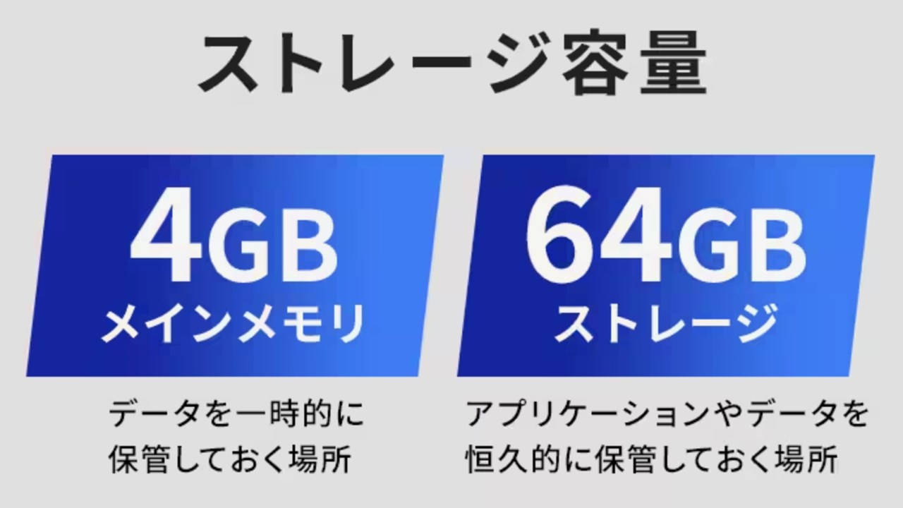 LUCA Tablet TM102M4N1-B