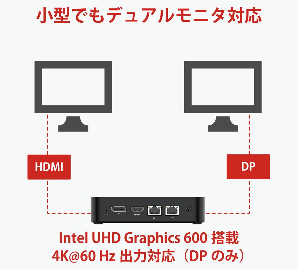 Minisforum GK41 Win11