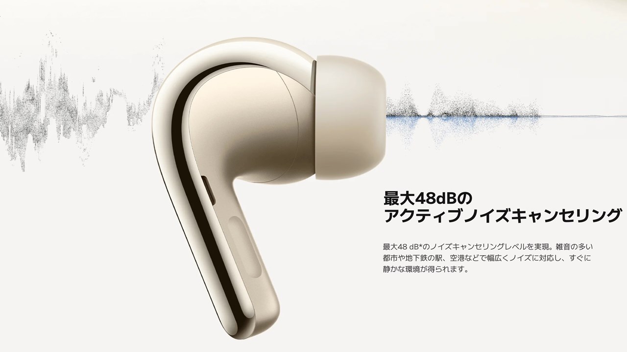 Xiaomi Buds 4 Pro