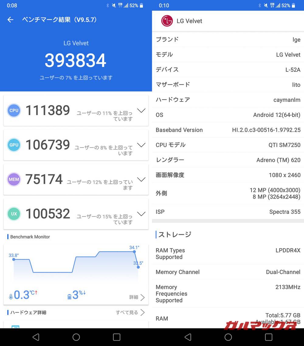 LG VELVET antutu-0414 1413