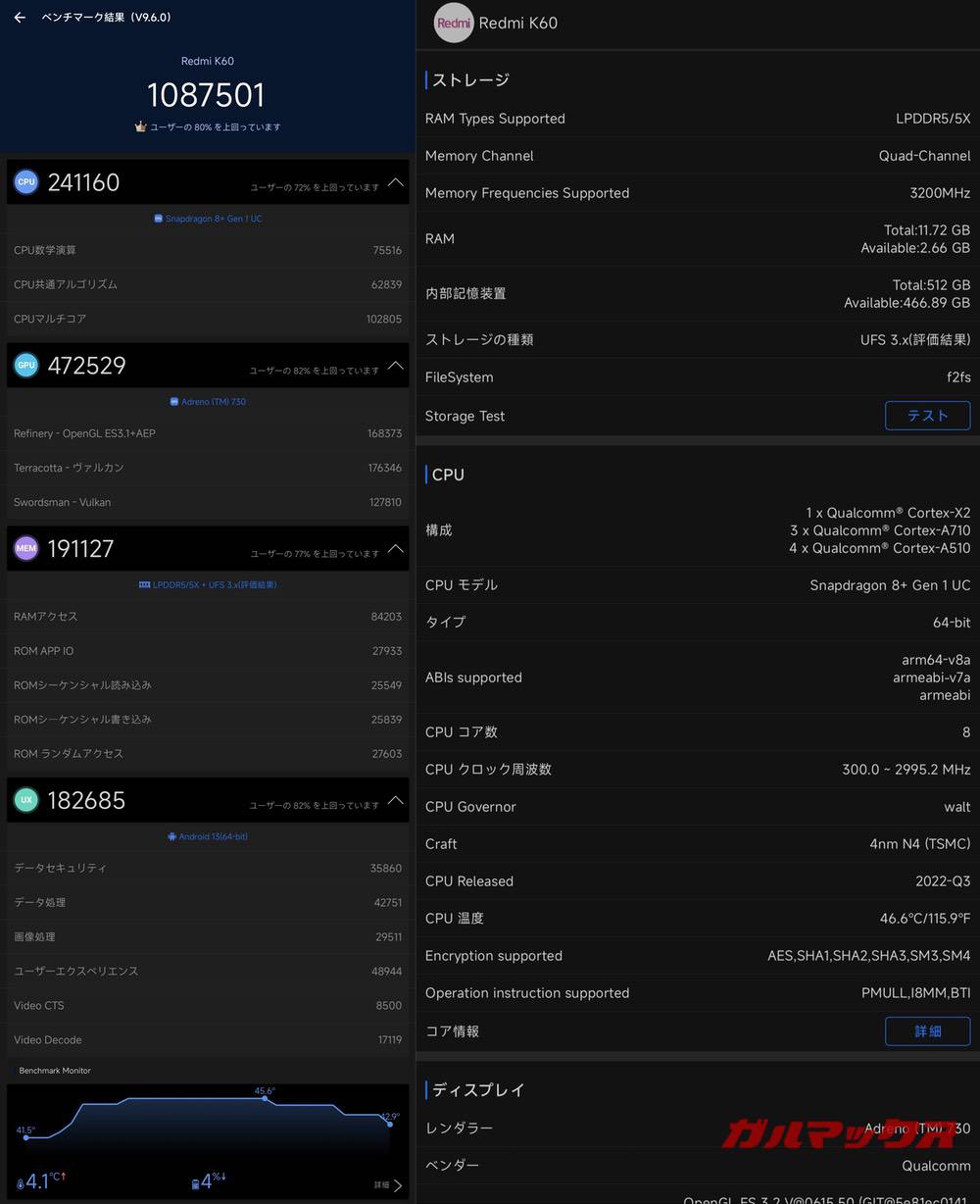 Redmi K60 antutu-04201412