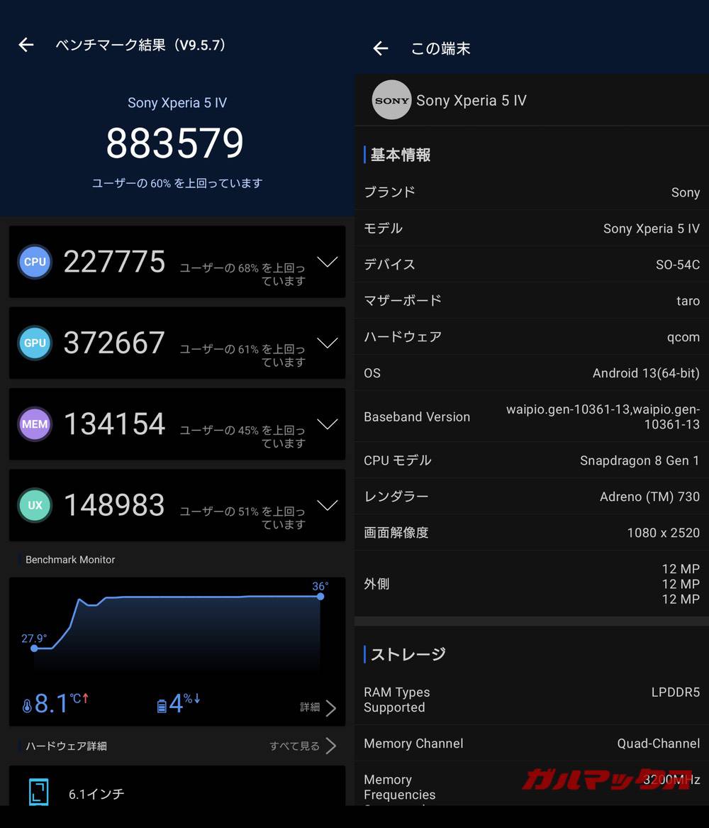 Xperia 5 IV antutu-04251402