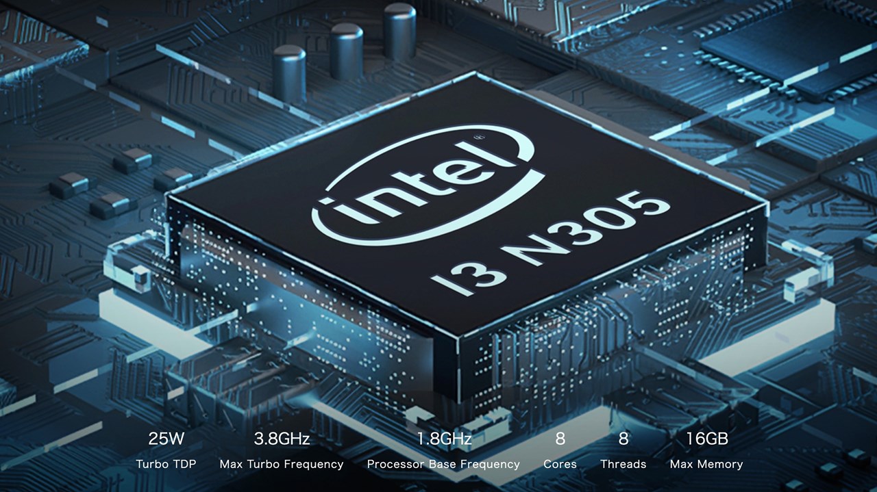 Beelink EQ12シリーズ