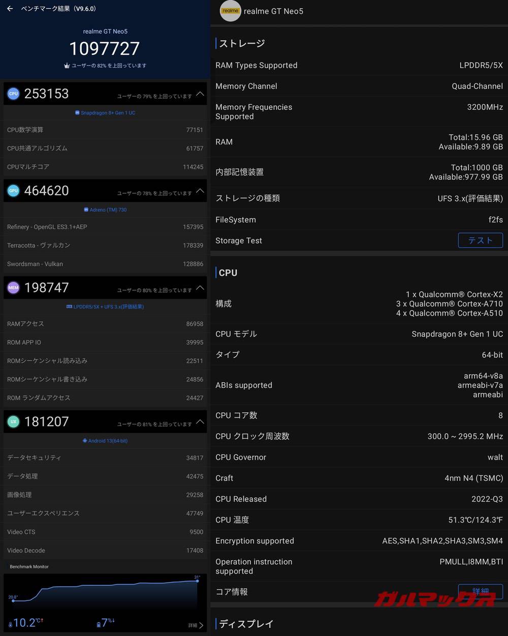 realme GT Neo 5 antutu-04251358