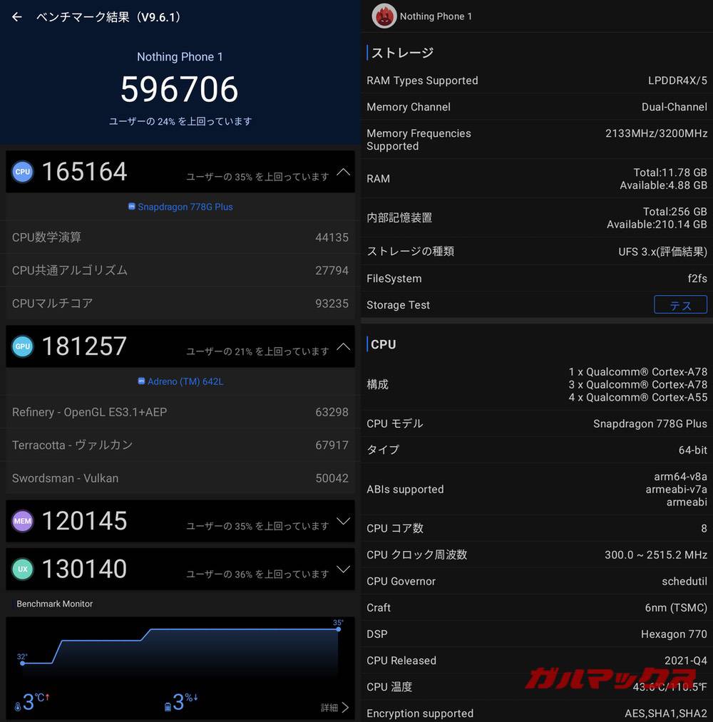 Nothing Phone (1) antutu-05081413