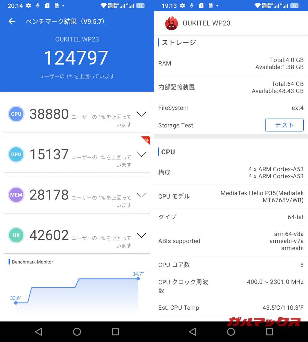 OUKITEL WP23 antutu-05081429