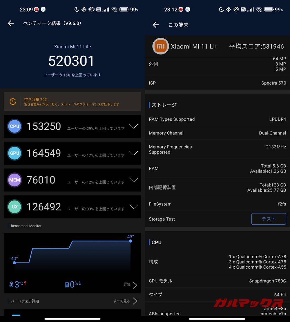 Xiaomi Mi 11 Lite 5G antutu-05301539