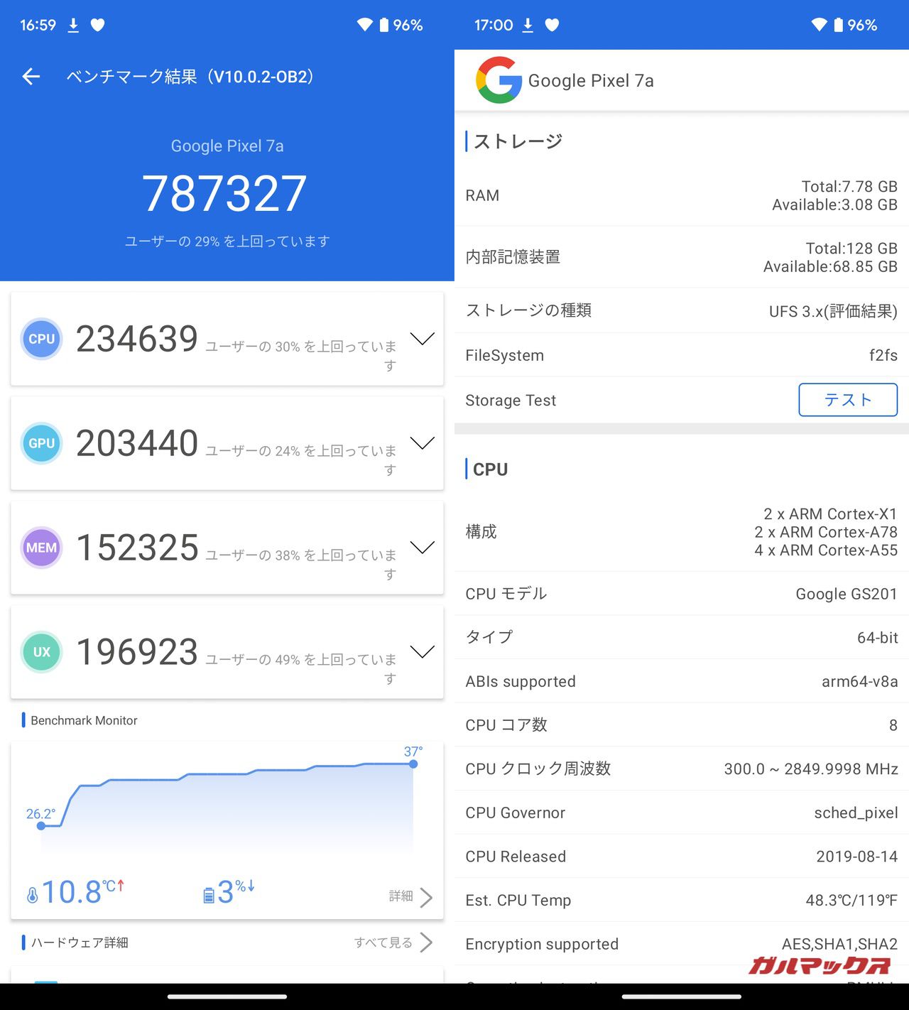 garumax-Pixel 7a-AnTuTu v10-OB2-SS1-000