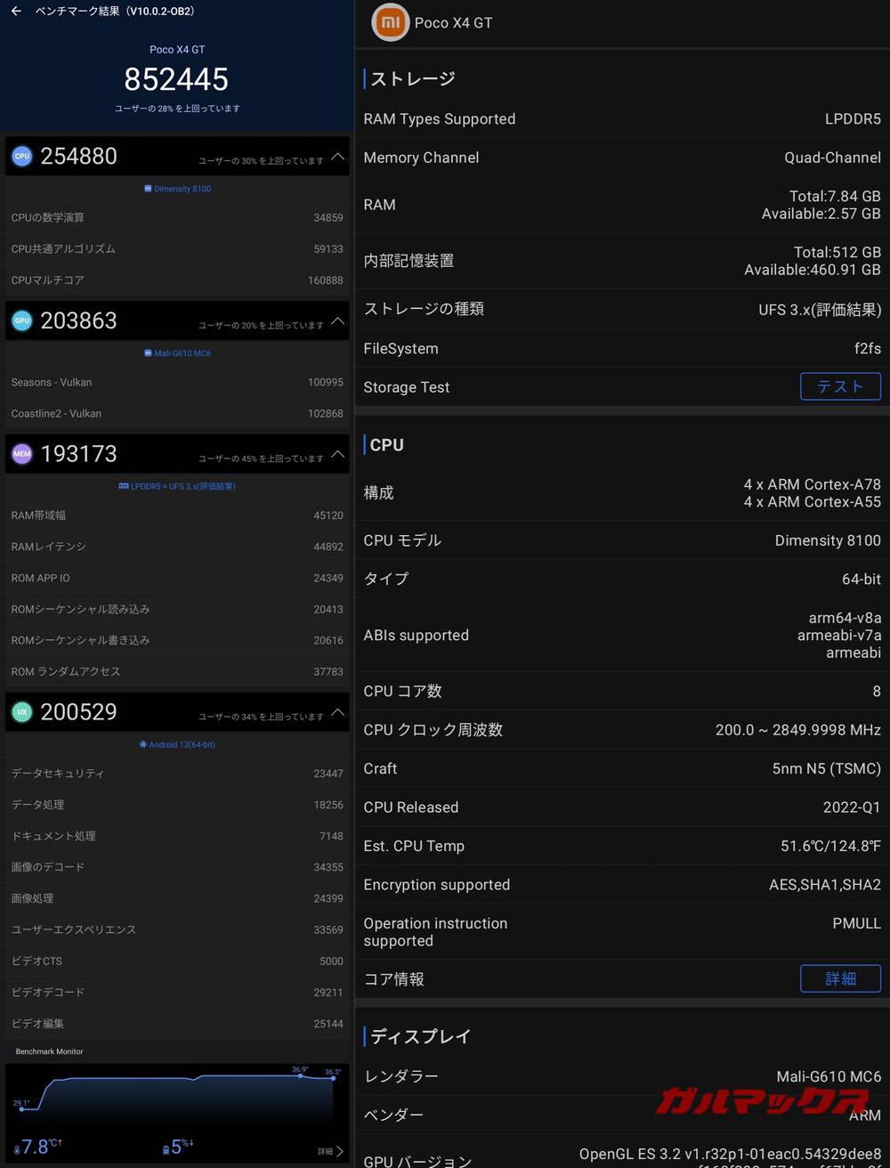 POCO X4 GT antutu-06131554