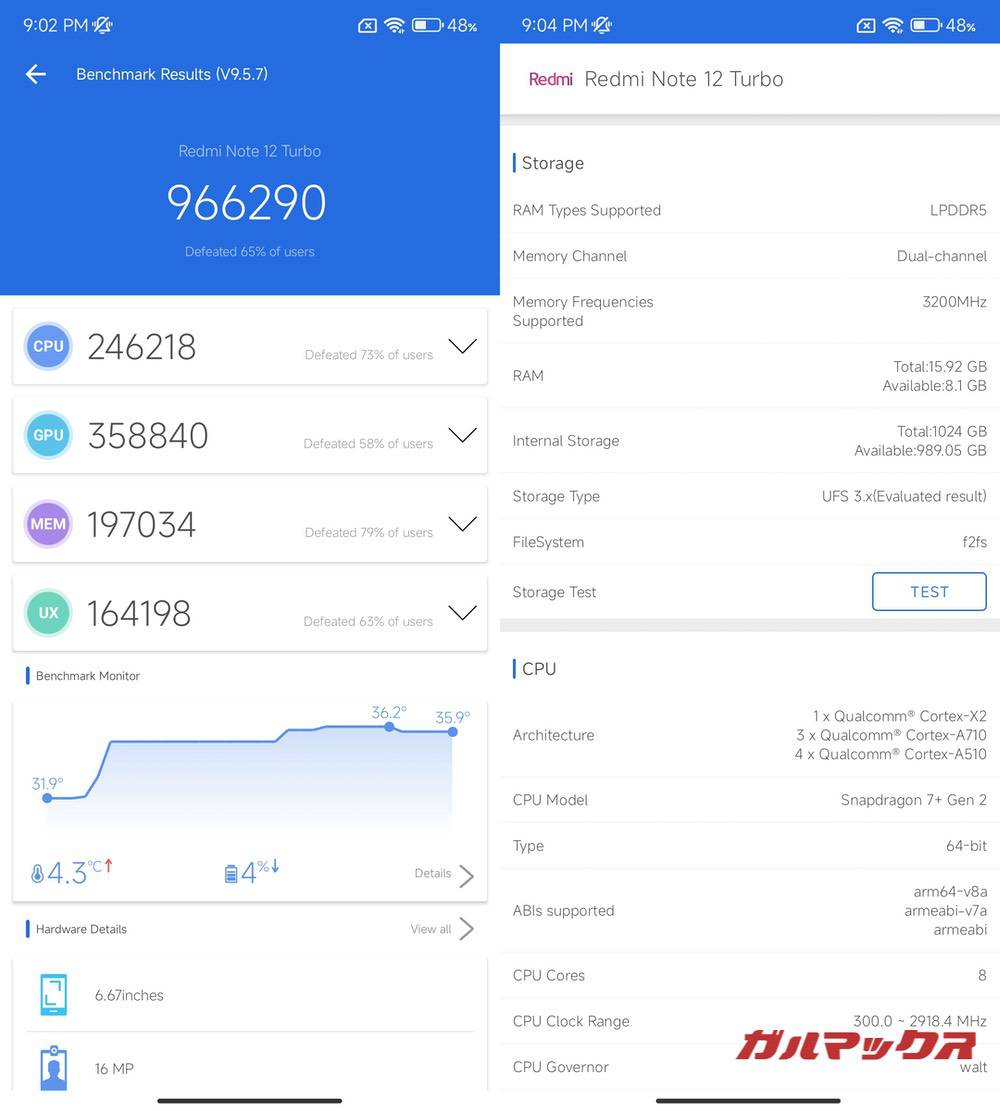 Redmi Note 12 Turbo antutu-06141319