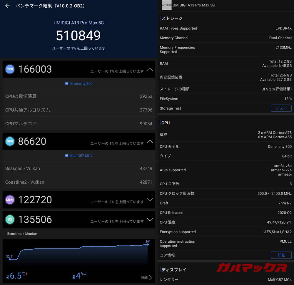 UMIDIGI A13 Pro Max antutu-06131557