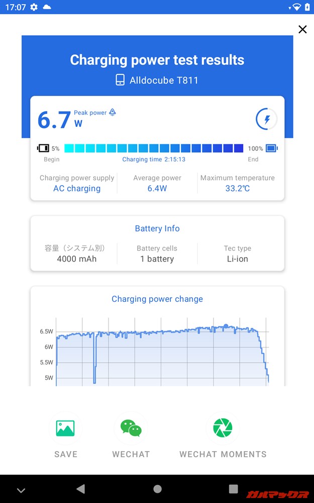 ALLDOCUBE iPlay 50 mini