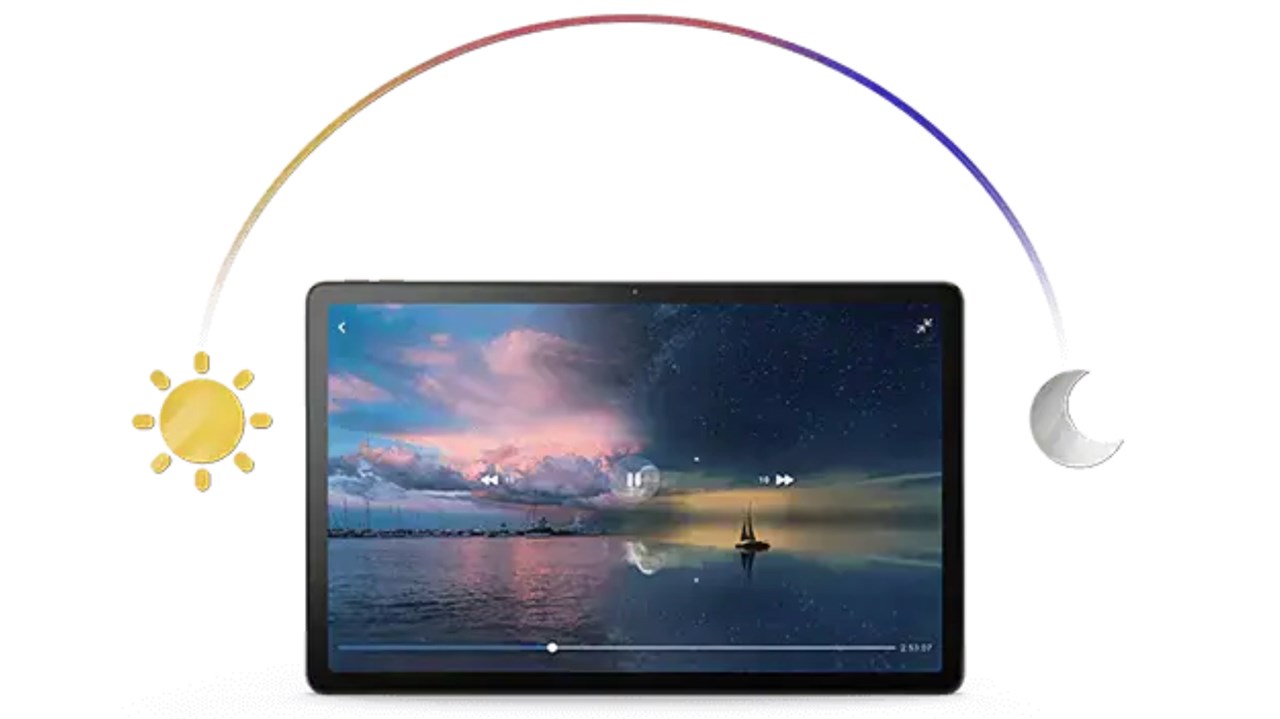 Lenovo Tab P11（2nd Gen）