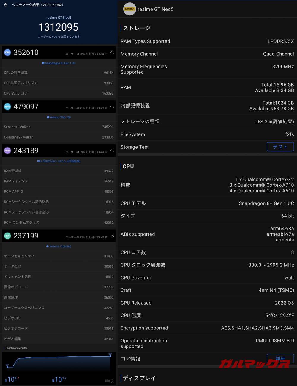 realme GT Neo 5 antutu-06081543