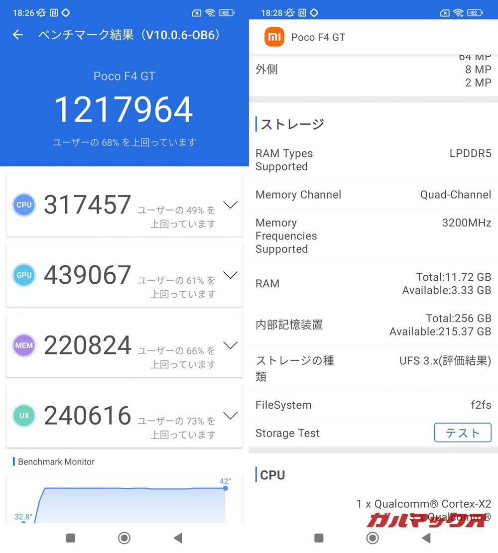 POCO F4 GT antutu-07251502
